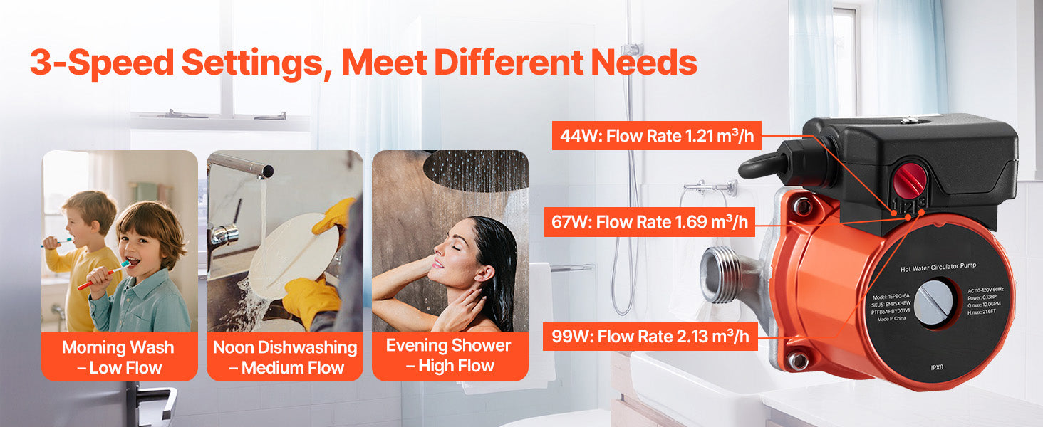 SucceBuy Hot Water Recirculating Pump 10 GPM 3 Speed Control 0.13 HP 110-120V NPT 3/4 to 1/2 Adapter Stainless Steel/Cast Iron