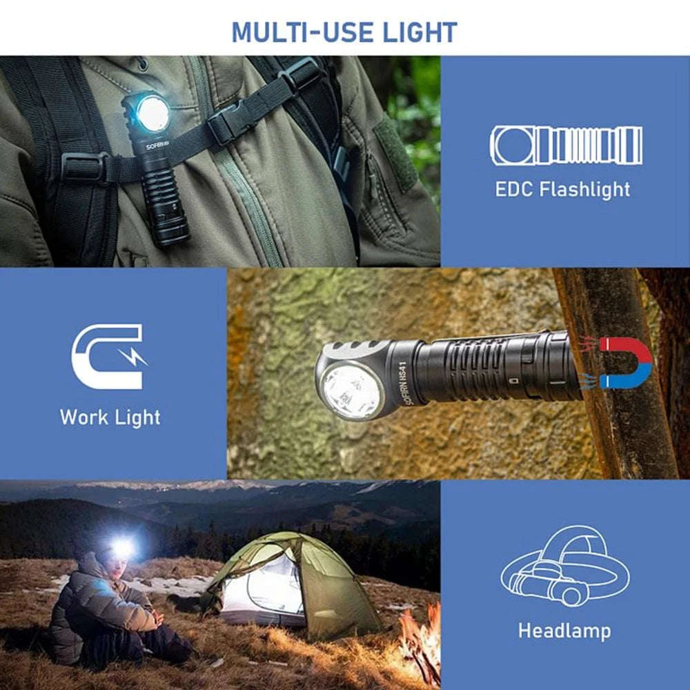 HS41 4000lm USB-C Rechargeable Headlamp with Magnetic Tail-5000K / China Mainland