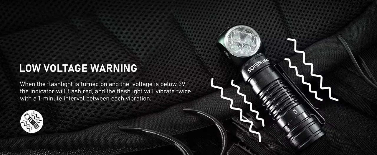 HS41 4000lm USB-C Rechargeable Headlamp with Magnetic Tail-5000K / China Mainland