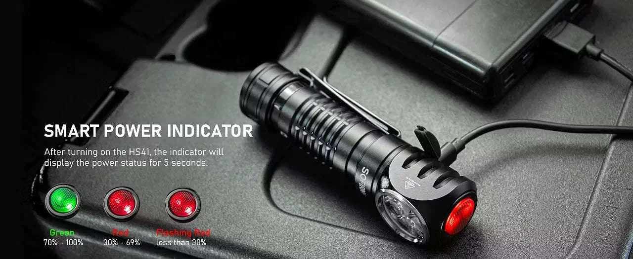 HS41 4000lm USB-C Rechargeable Headlamp with Magnetic Tail-5000K / China Mainland