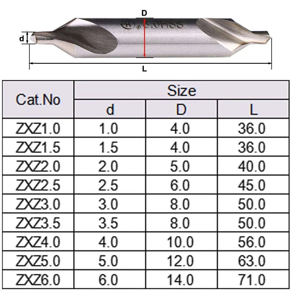 HSS 60° Center Drill Bit Set for Metal (1–10pcs, Multiple Sizes)-1pcs / ZXZ5.0-D12
