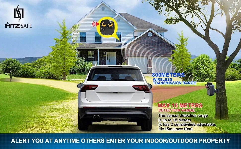 HTZSAFE Wireless Driveway Alarm with Long‑Range Weatherproof Protection-KIT1 / EU Plug / Poland