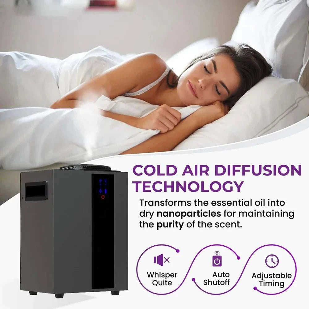 HVAC Smart Aroma Diffuser 4000m³ Coverage App-Controlled Oil System-Black Aroma Diffuser / US / Poland