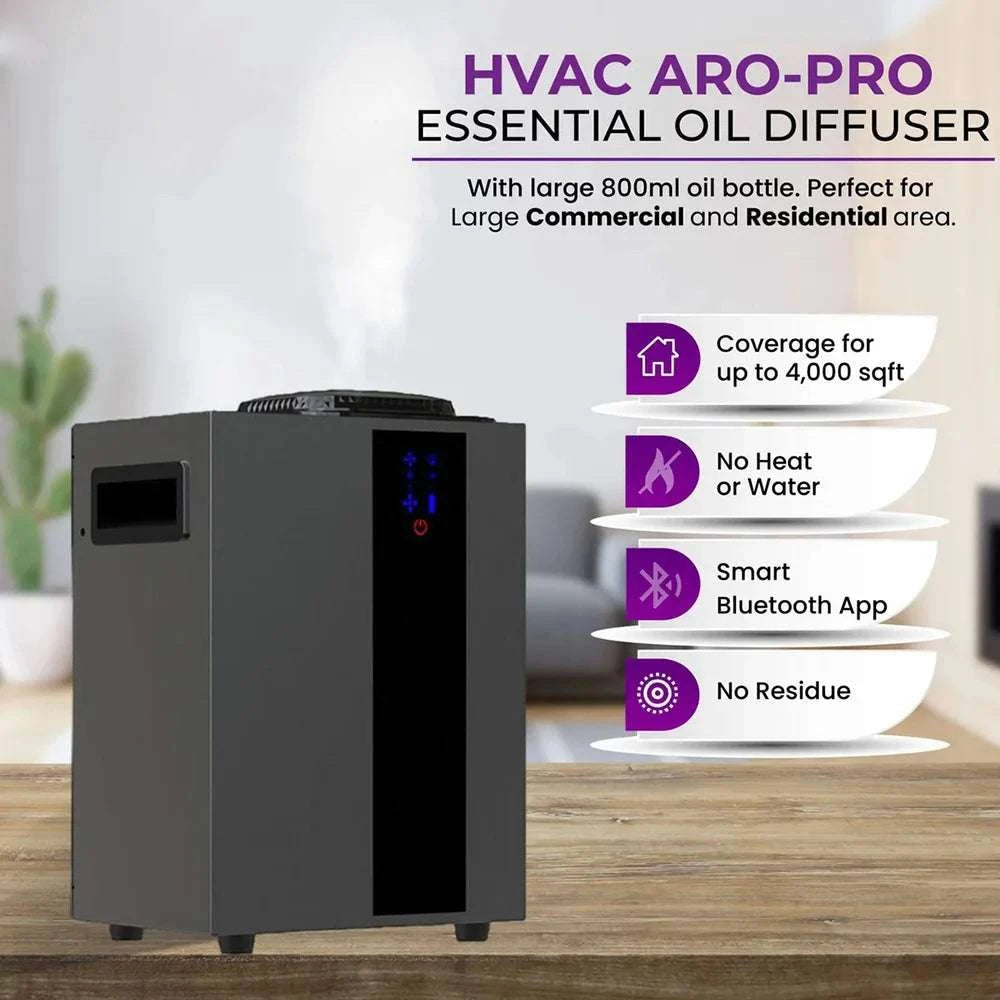 HVAC Smart Aroma Diffuser 4000m³ Coverage App-Controlled Oil System-Black Aroma Diffuser / US / Poland