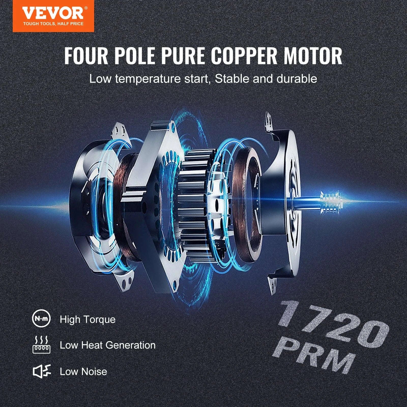 HVAC Vacuum Pump 1 & 2 Stage 3.5–7 CFM AC120V Refrigeration Tool-5CFM 250W 2 Stage / United States