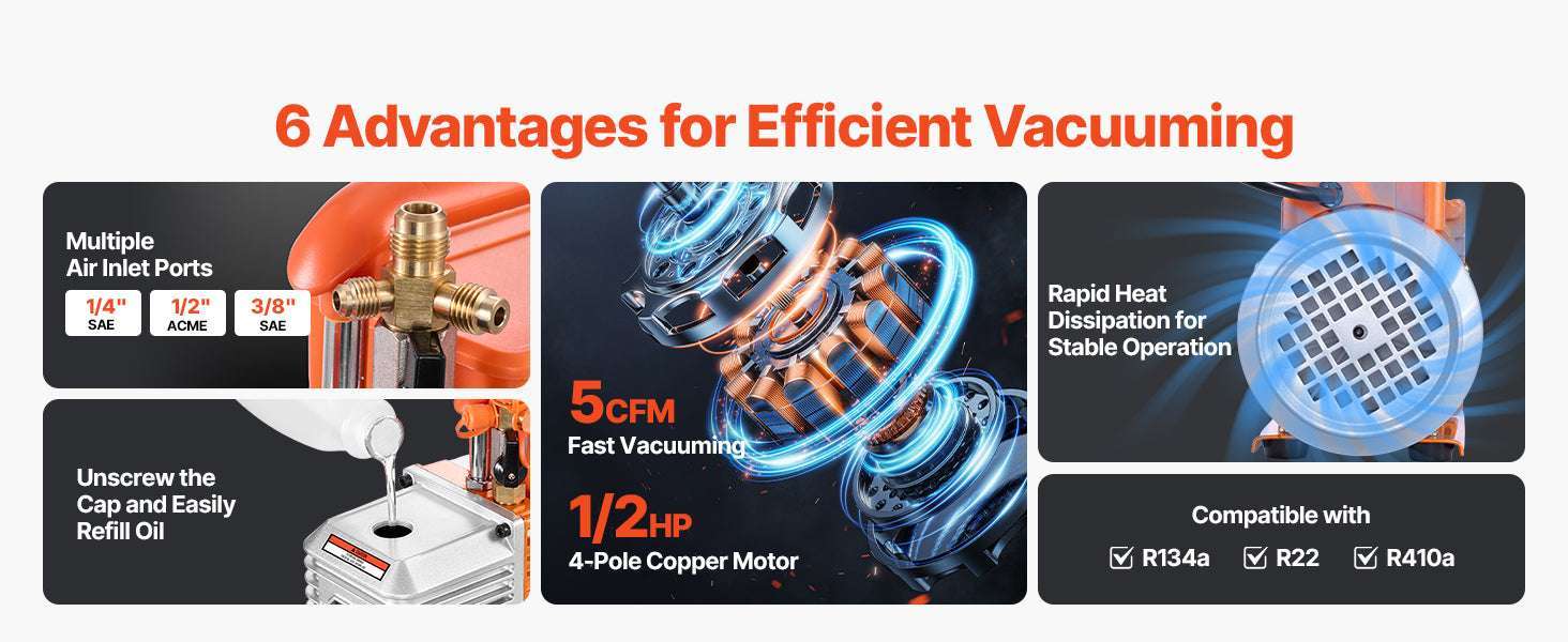 HVAC Vacuum Pump 3.5–7CFM Rotary Vane for AC Systems-3.5CFM 180W 1 Stage / US / United States