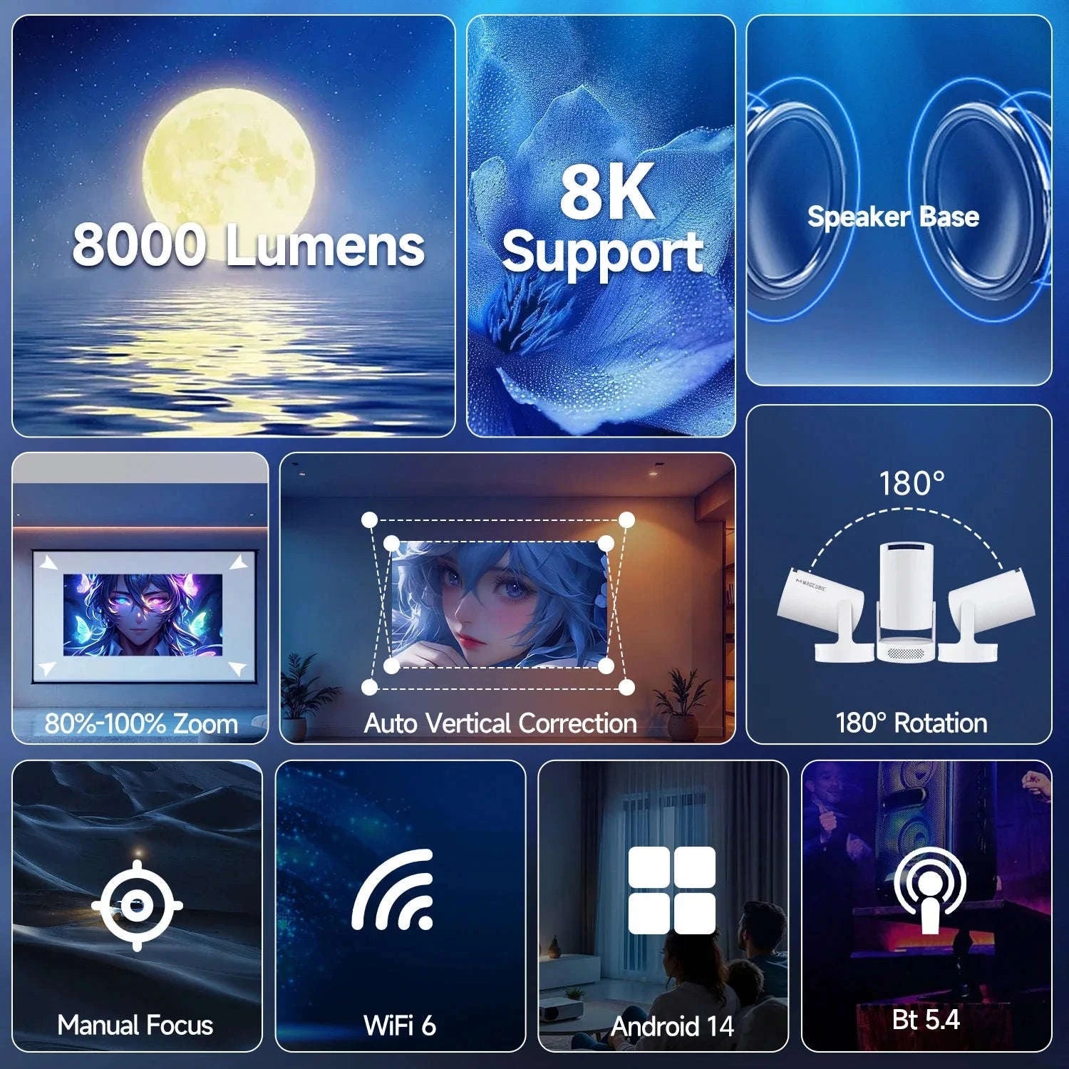 HY300 Pro Mini Projector 720P Android WiFi 6 BT5.4 Home Theater-ProNewWhite-Voice RC / US Plug / United States