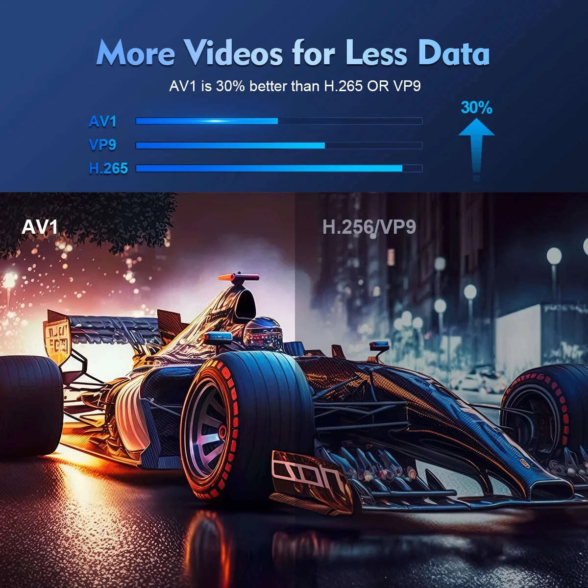 HY300 Pro Mini Projector with Android 14, WiFi 6 & 180° Rotation-HY300 Pro-White / AU Plug