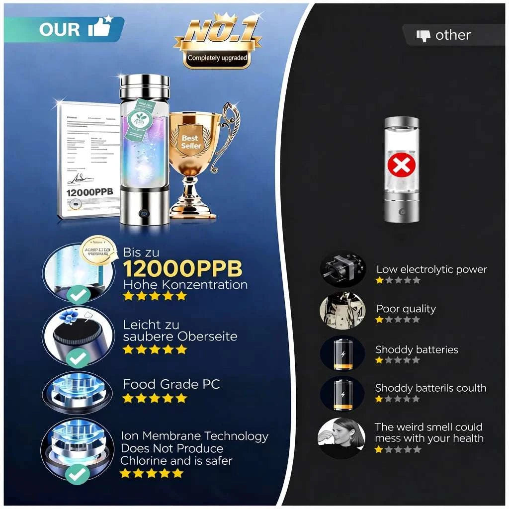 Hydrogen Water Bottle 12000PPB Generator with SPE/PEM Technology-12000PPB / CN