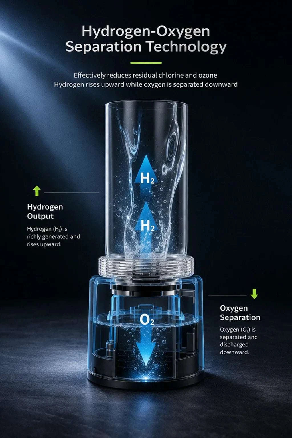 Hydrogen Water Bottle 12000PPB Generator with SPE/PEM Technology-12000PPB / CN