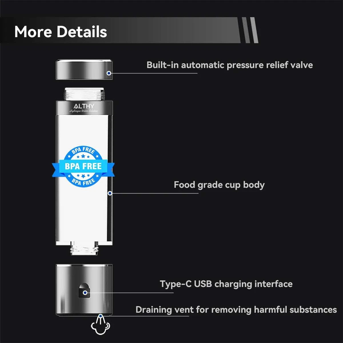 Hydrogen Water Generator Bottle with Dual Chamber & Display-H2-007