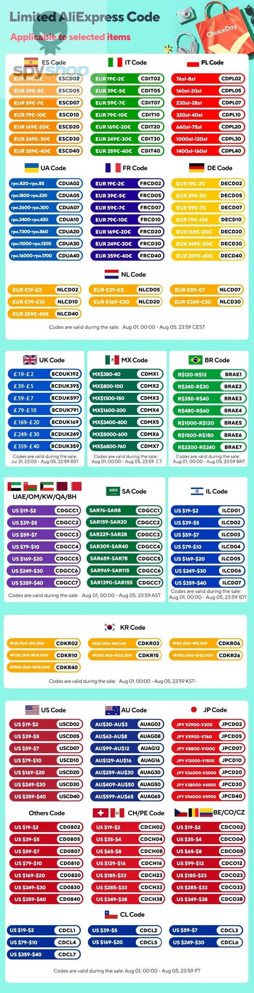 HydroLux High-Pressure Shower Head – Powerful Flow, Filtered Water, Multi‑Mode Spray-Silver Set