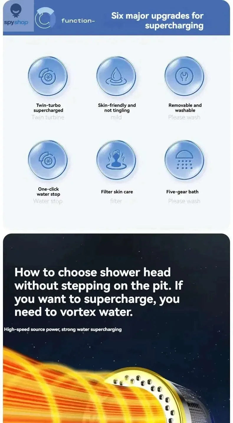 HydroLux High-Pressure Shower Head – Powerful Flow, Filtered Water, Multi‑Mode Spray-Silver Set