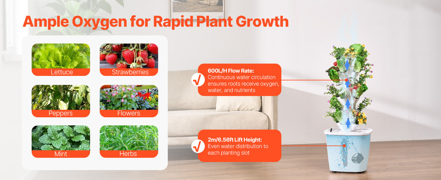 SucceBuy Hydropenisch KweekSysteem met 30 Pods, Vertical 6 Niveaus Hydroponische Tornade Tuin met Waterpomp voor Fruit en Groente