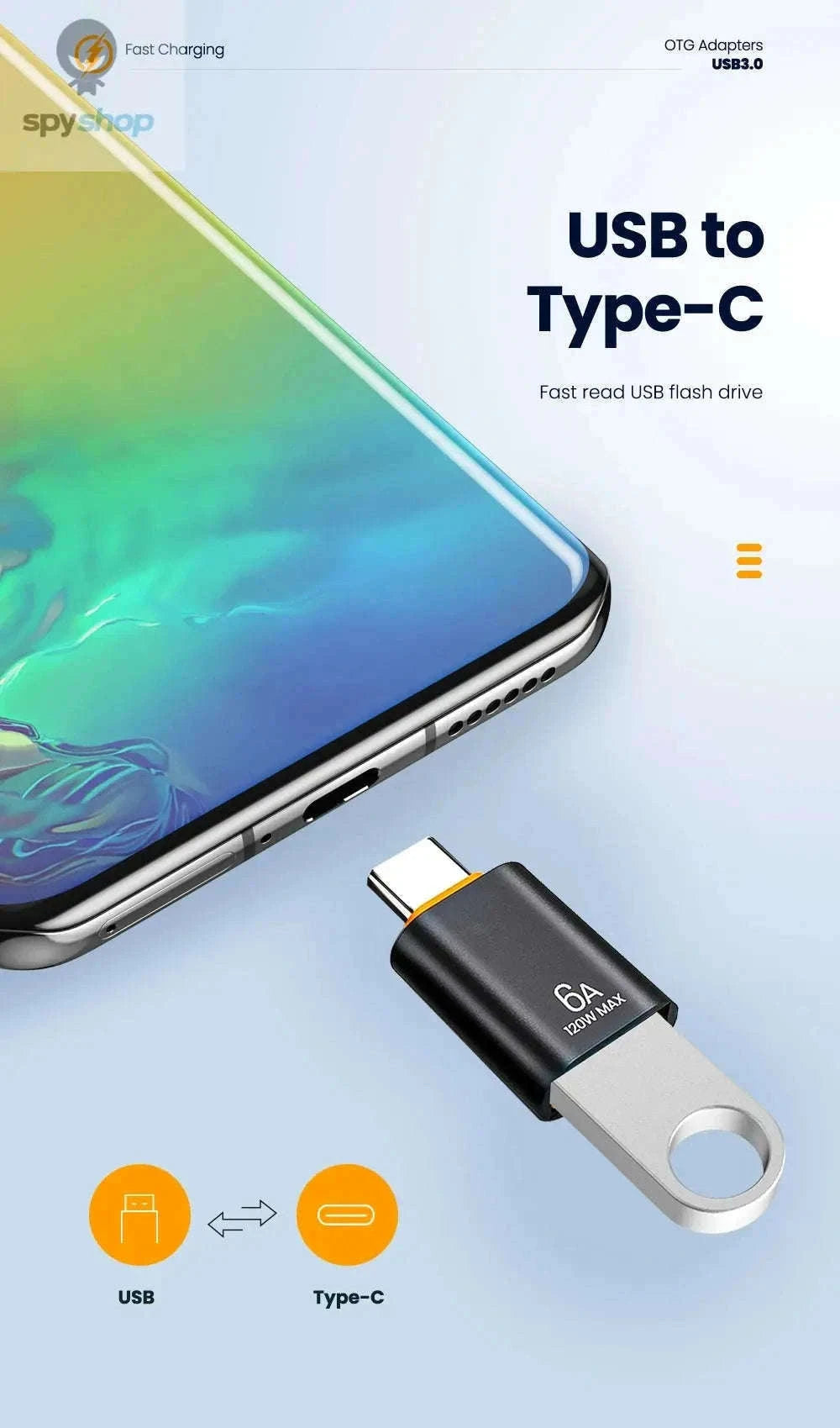 HyperLink 10A OTG USB-C Adapter for Fast Charging and USB 3.0-BlackA
