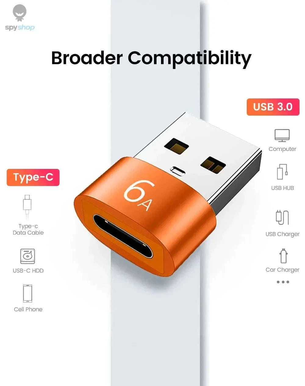 HyperLink 10A OTG USB-C Adapter for Fast Charging and USB 3.0-BlackA