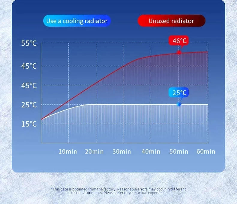 Ice Cooling Magnetic Car Charger Stand-Black