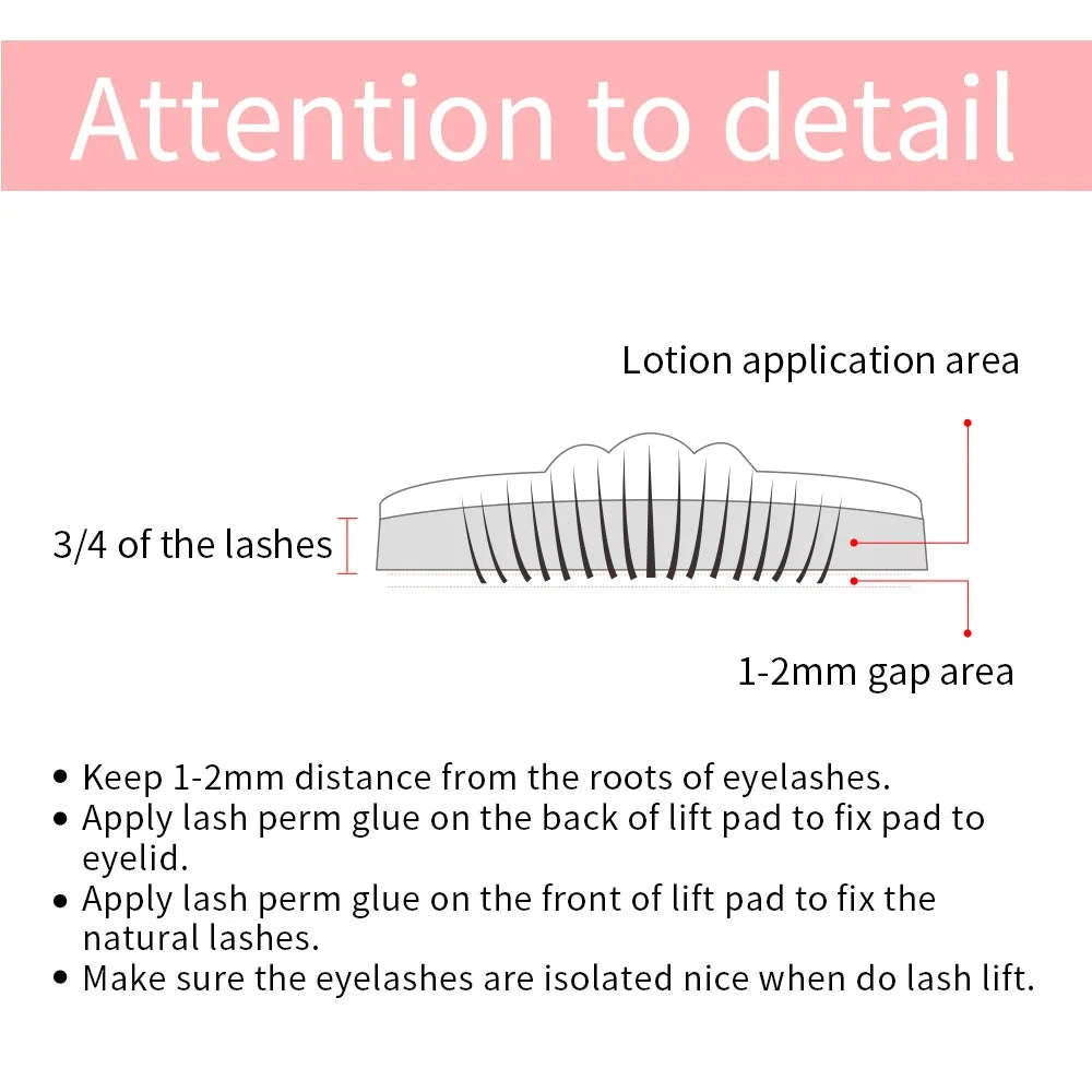 ICONSIGN Upgrade Version Lash Lift Kit-UNITED KINGDOM
