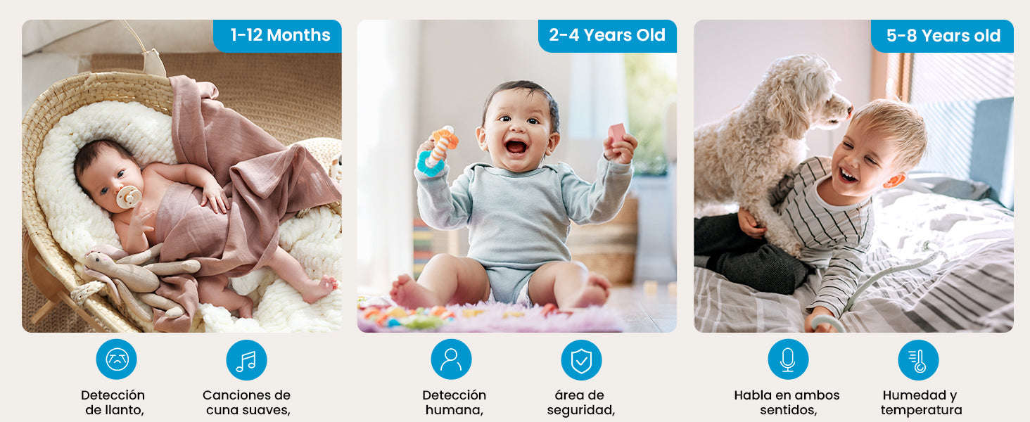 ieGeek 5" 2K Baby Monitor with 360° PTZ and Motion Alerts-france