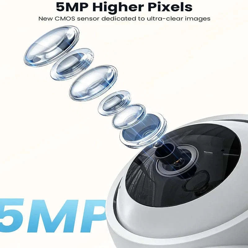 ieGeek 5MP Indoor Security Camera with 360° PTZ and Night Vision-United Kingdom