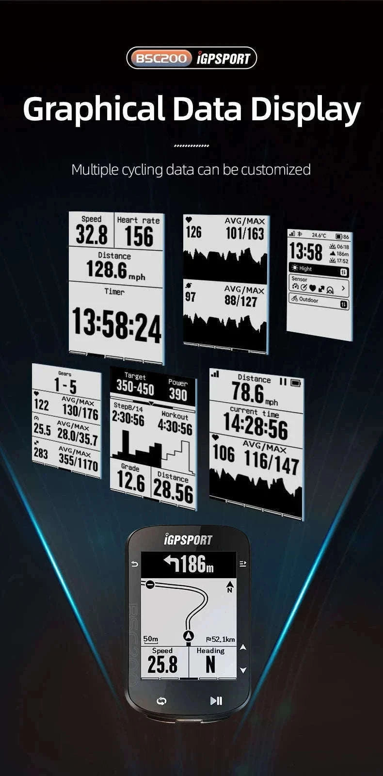 IGPSPORT BSC200 GPS Bicycle Computer for Ride Tracking-BSC200