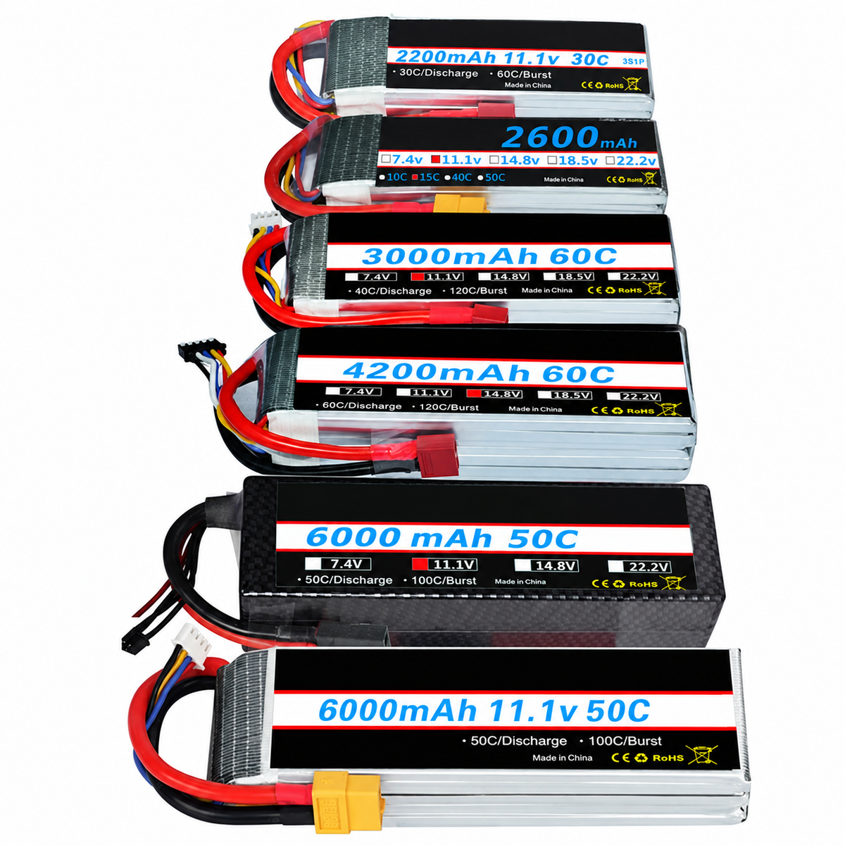 LiPo RC Battery - Capacity and Connector Options