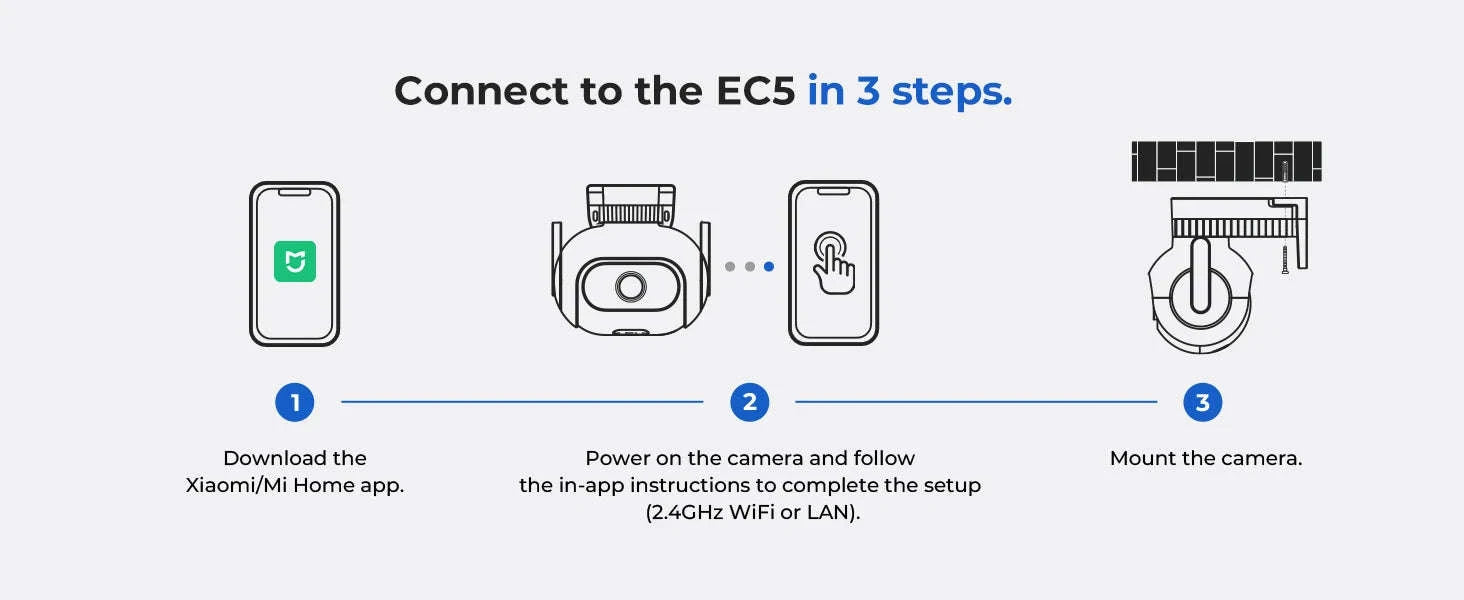 IMILAB EC5 2K Outdoor Floodlight Security Camera with 360° Tracking-EC5 With LAN / US Plug / China Mainland