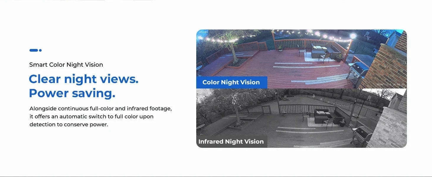 IMILAB EC6 Panorama 6MP 180° WiFi Outdoor Security Camera-EC6 Panorama 3.5K / Cam Add 32G / US Plug|China Mainland