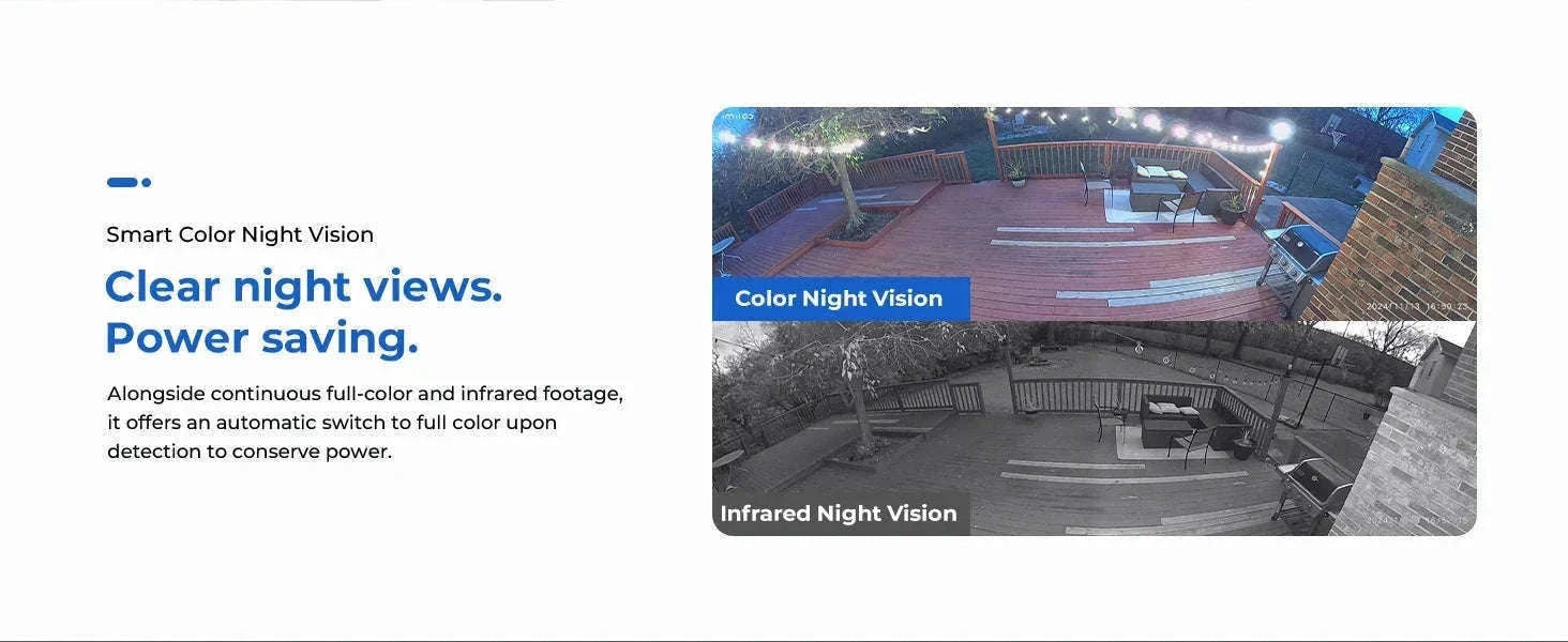 IMILAB EC6 Panorama 6MP 180° WiFi Outdoor Security Camera-EC6 Panorama 3.5K / Cam Add 32G / US Plug|China Mainland