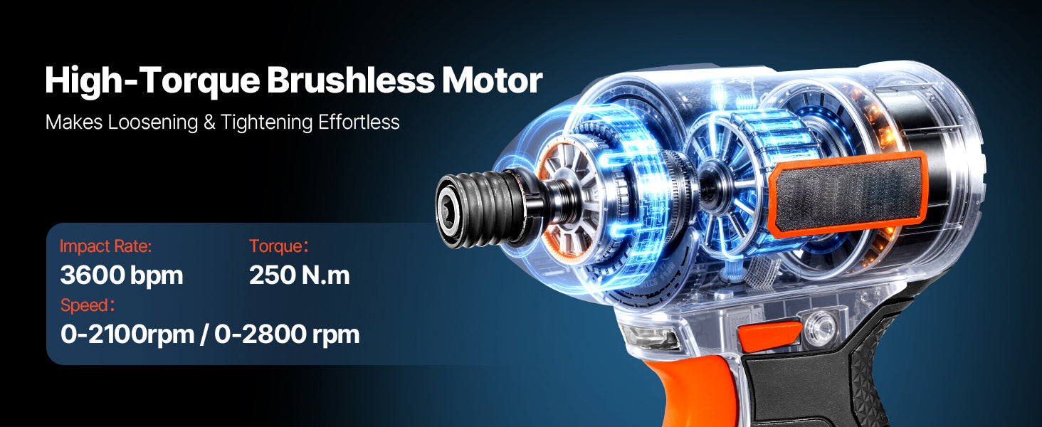 20V Cordless Impact Driver 2800 RPM with Battery, Bits & LED Light