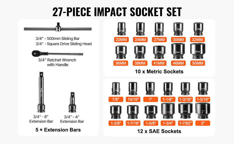 3/4" Drive Impact Socket Set 21PCS SAE Cr-V Steel with Case