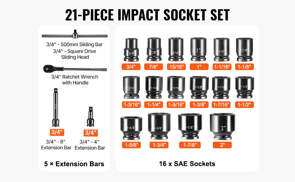 3/4" Drive Impact Socket Set 21PCS SAE Cr-V Steel with Case