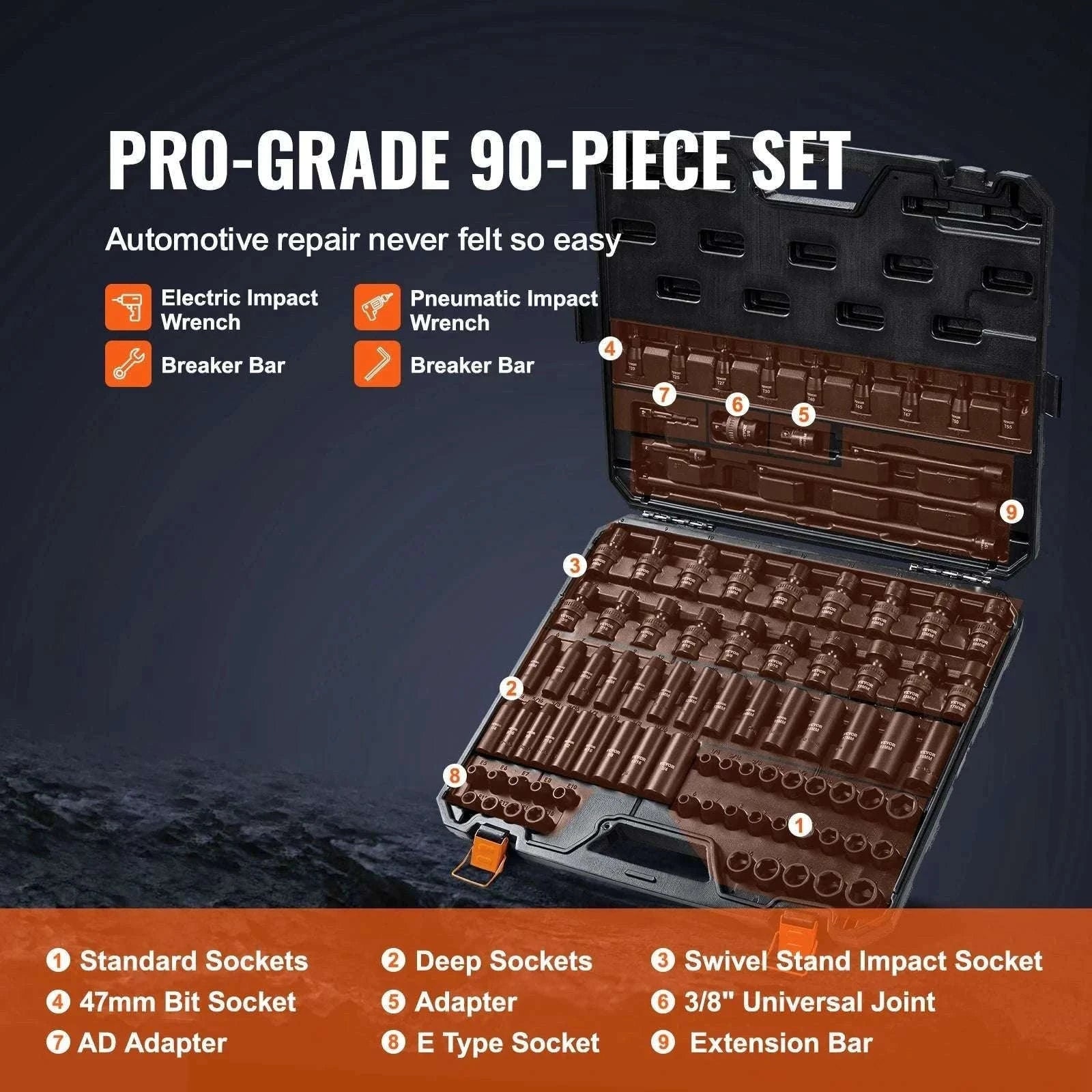 Impact Socket Set SAE & Metric Cr-V/Cr-Mo 13–90 Piece Tool Kit-Cr-Mo 34PCs / United States