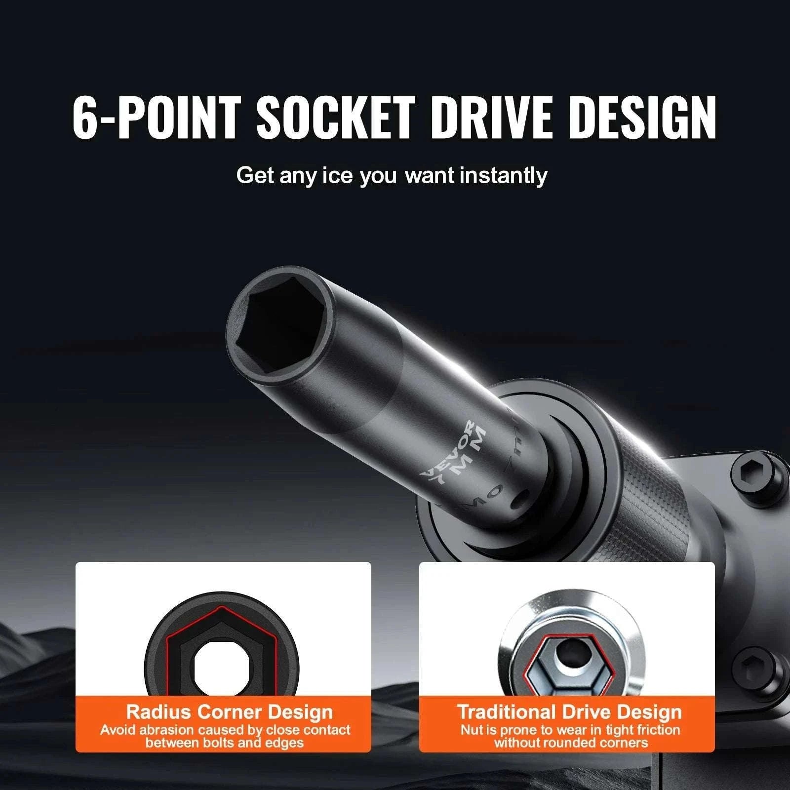 Impact Socket Set SAE & Metric Cr-V/Cr-Mo 13–90 Piece Tool Kit-Cr-Mo 34PCs / United States