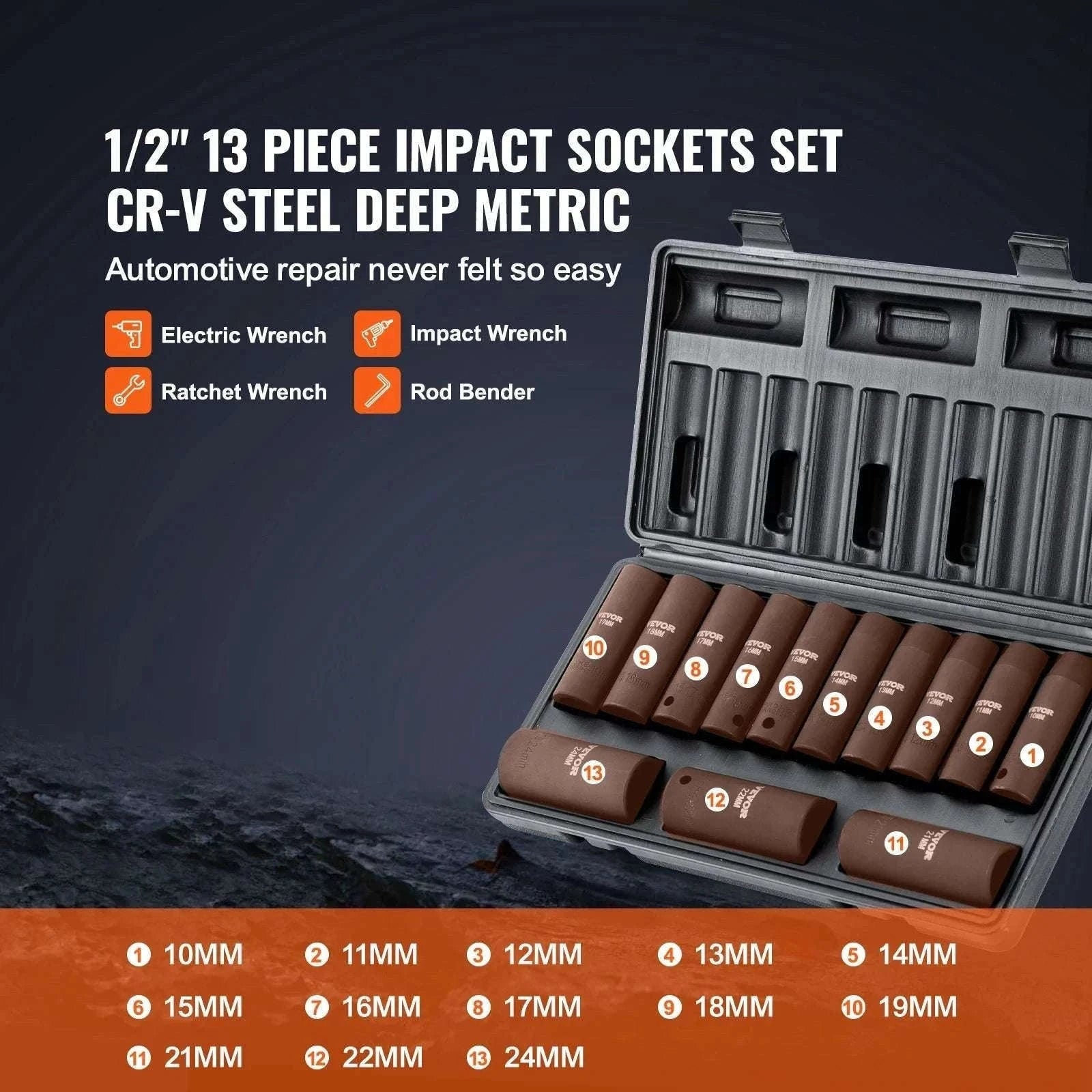 Impact Socket Set SAE & Metric Cr-V/Cr-Mo 13–90 Piece Tool Kit-Cr-Mo 34PCs / United States