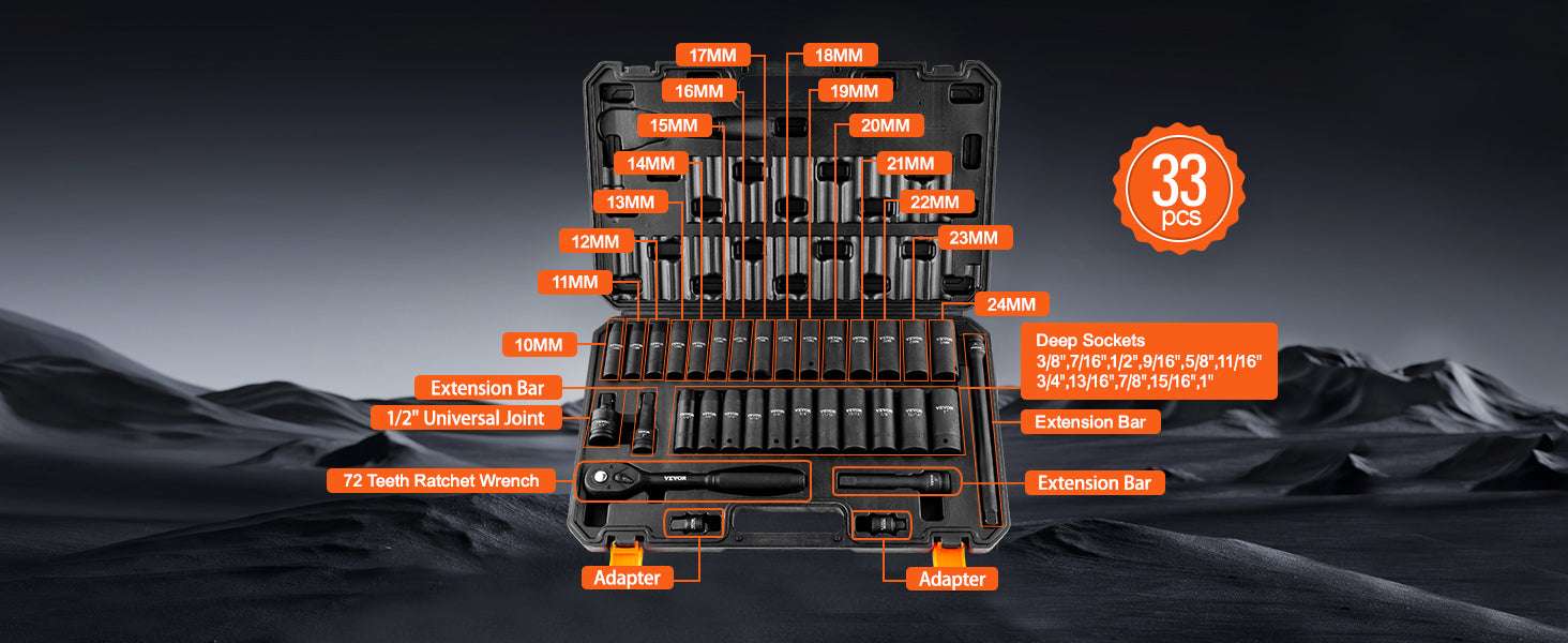 Impact Socket Set SAE & Metric Cr-V/Cr-Mo 13–90 Piece Tool Kit-Cr-Mo 34PCs / United States