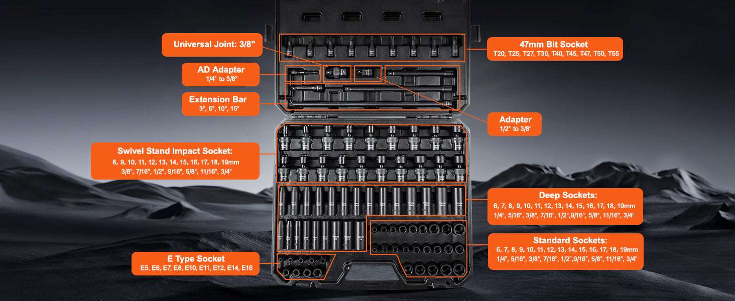 Impact Socket Set SAE & Metric Cr-V/Cr-Mo 13–90 Piece Tool Kit-Cr-Mo 34PCs / United States