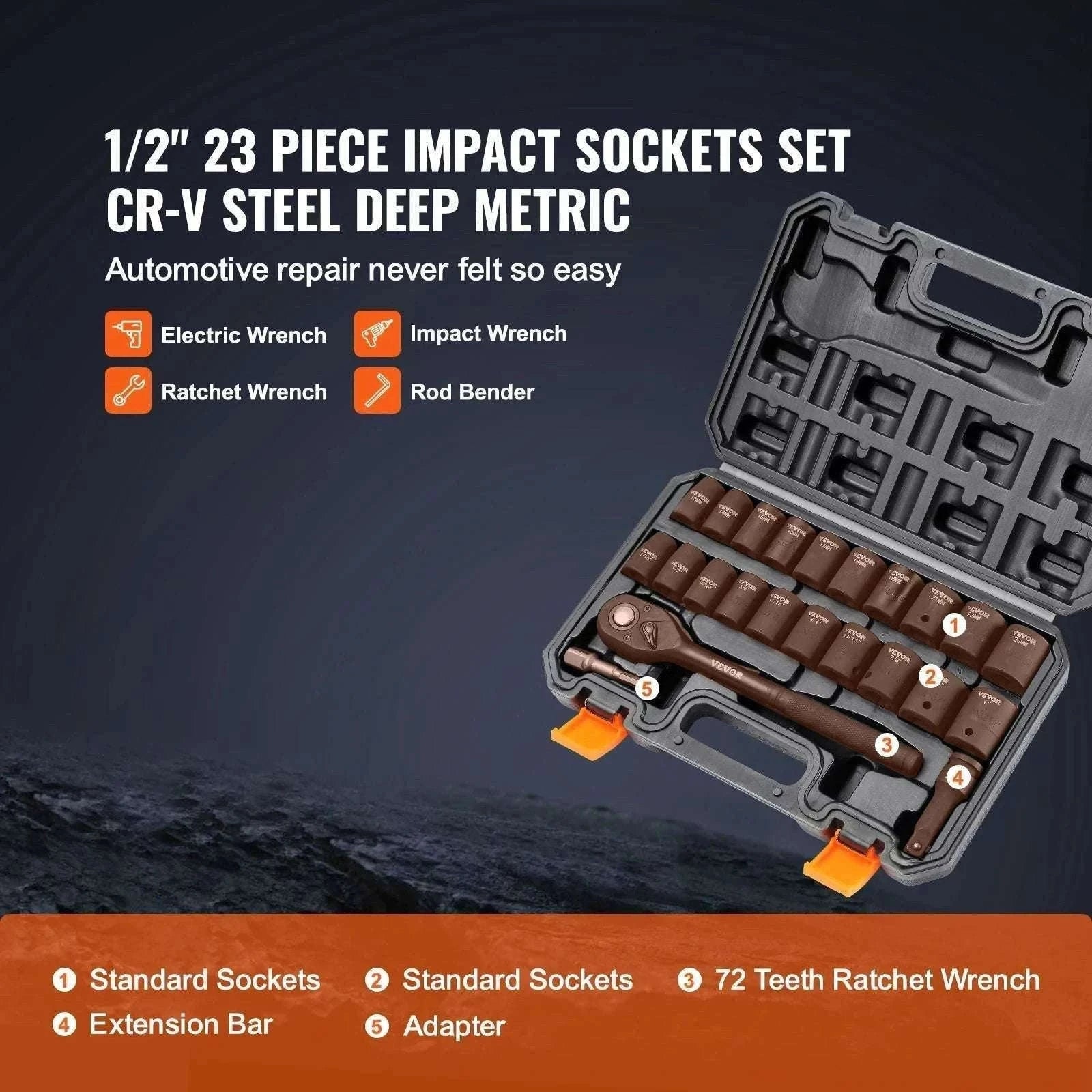 Impact Socket Set SAE & Metric Cr-V/Cr-Mo 13–90 Piece Tool Kit-Cr-Mo 34PCs / United States