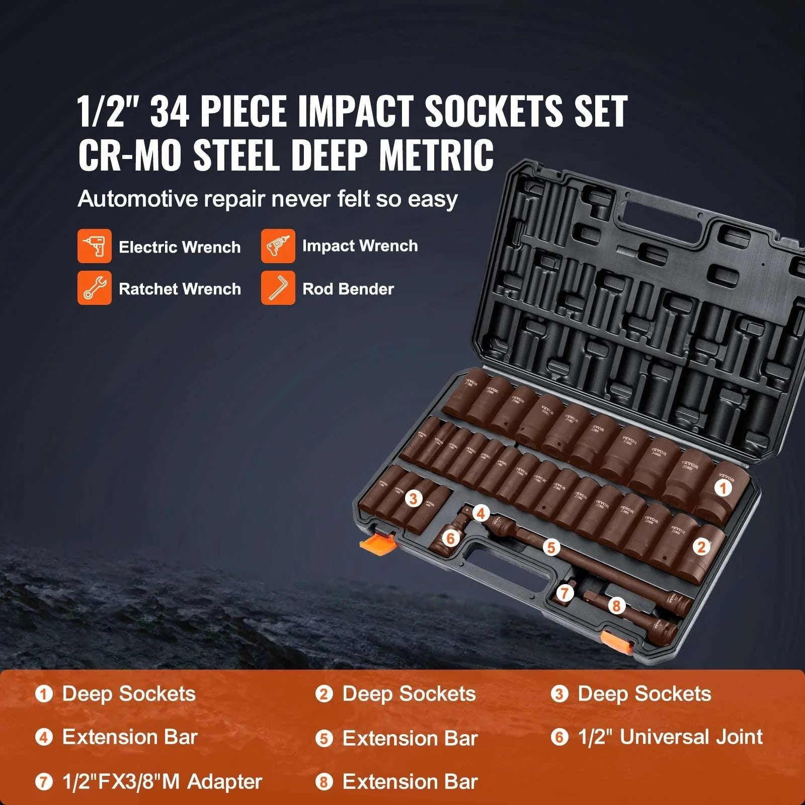 Impact Socket Set SAE & Metric Deep Sockets 23–65 Pieces-23PCs Cr-V / United States
