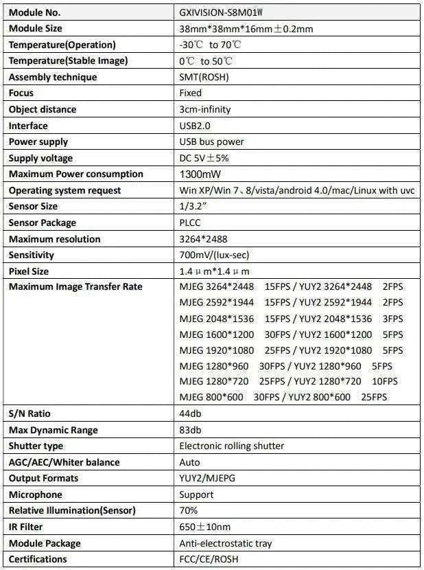 IMX179 8MP Varifocal USB Camera for Clear Imaging-12mm Fixed Focus