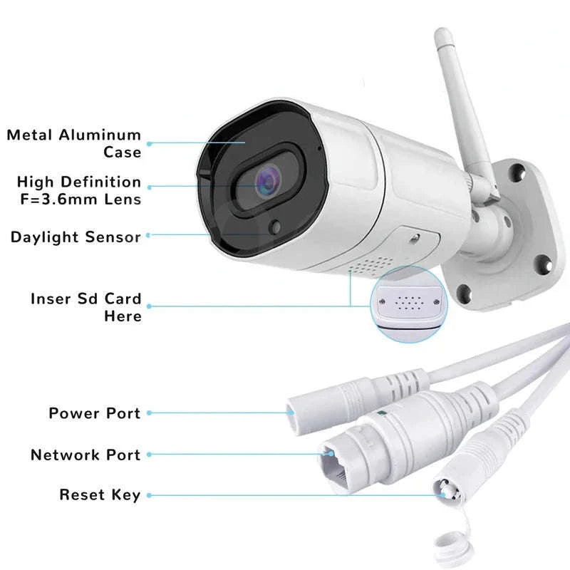 IMX415 4K WiFi IP Camera with 8MP Night Vision-5MP IMX335 wifi POE