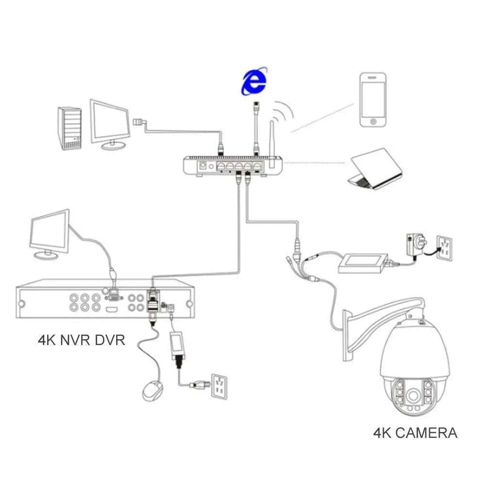IMX415 4K WiFi IP Camera with 8MP Night Vision-5MP IMX335 wifi POE