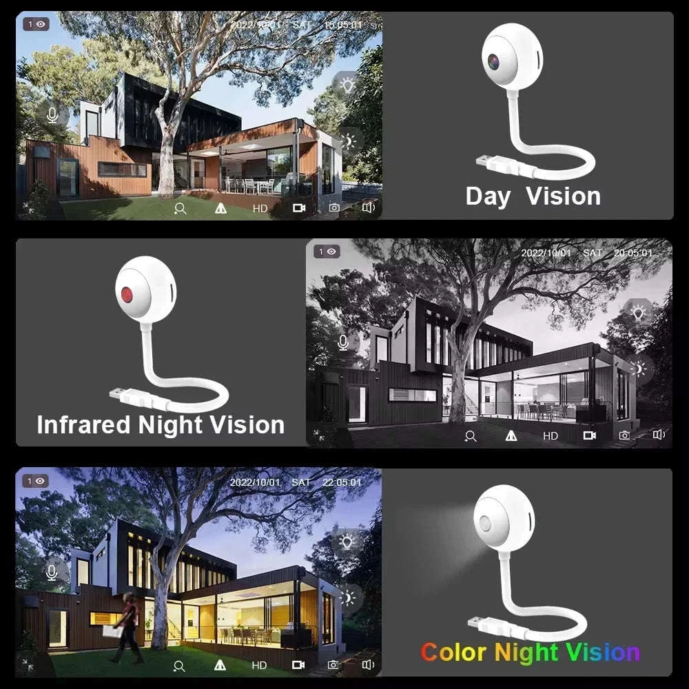 Indoor USB Light Bulb WiFi Camera 2K 5MP Mini Wireless Security Camera-2PC NO SD Card / USB