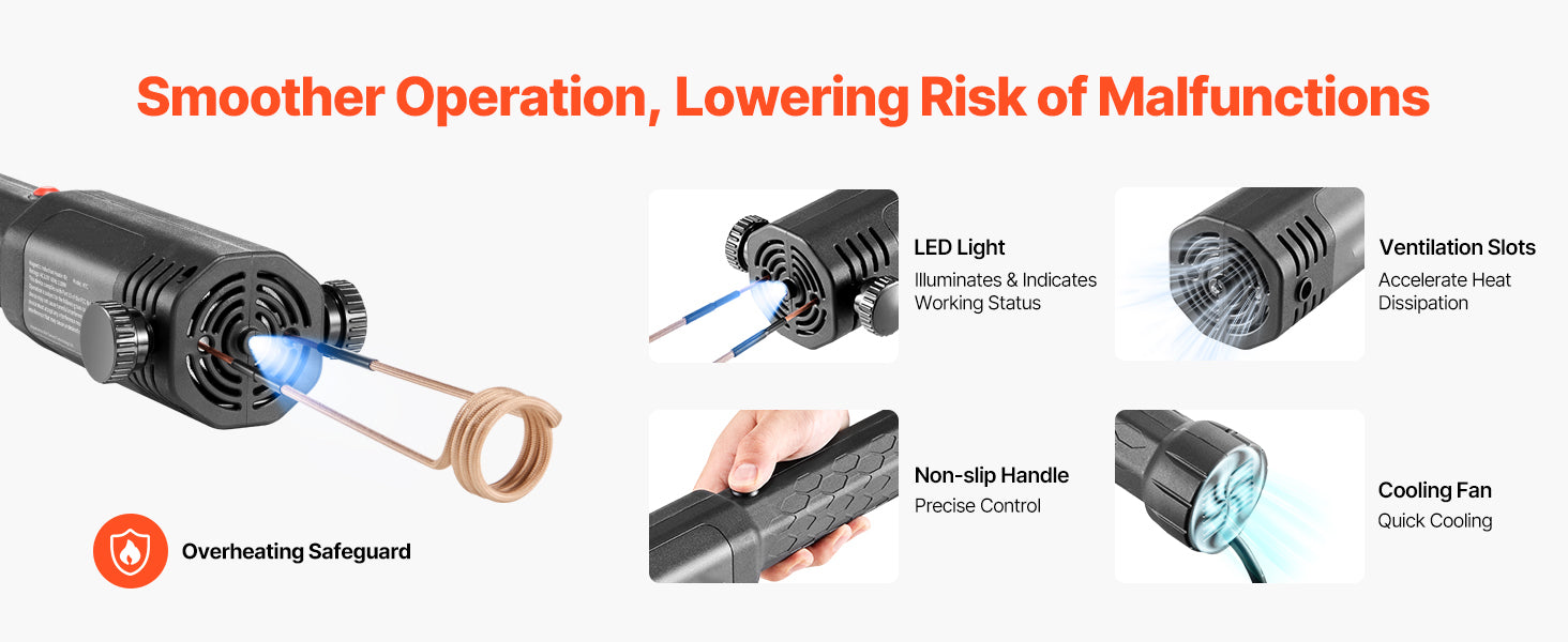 SucceBuy Induction Heater Bolt Removal Nut Buster Tool Mini Heating Machine for Rusty Screw Removing Car Garage Repairing Tools