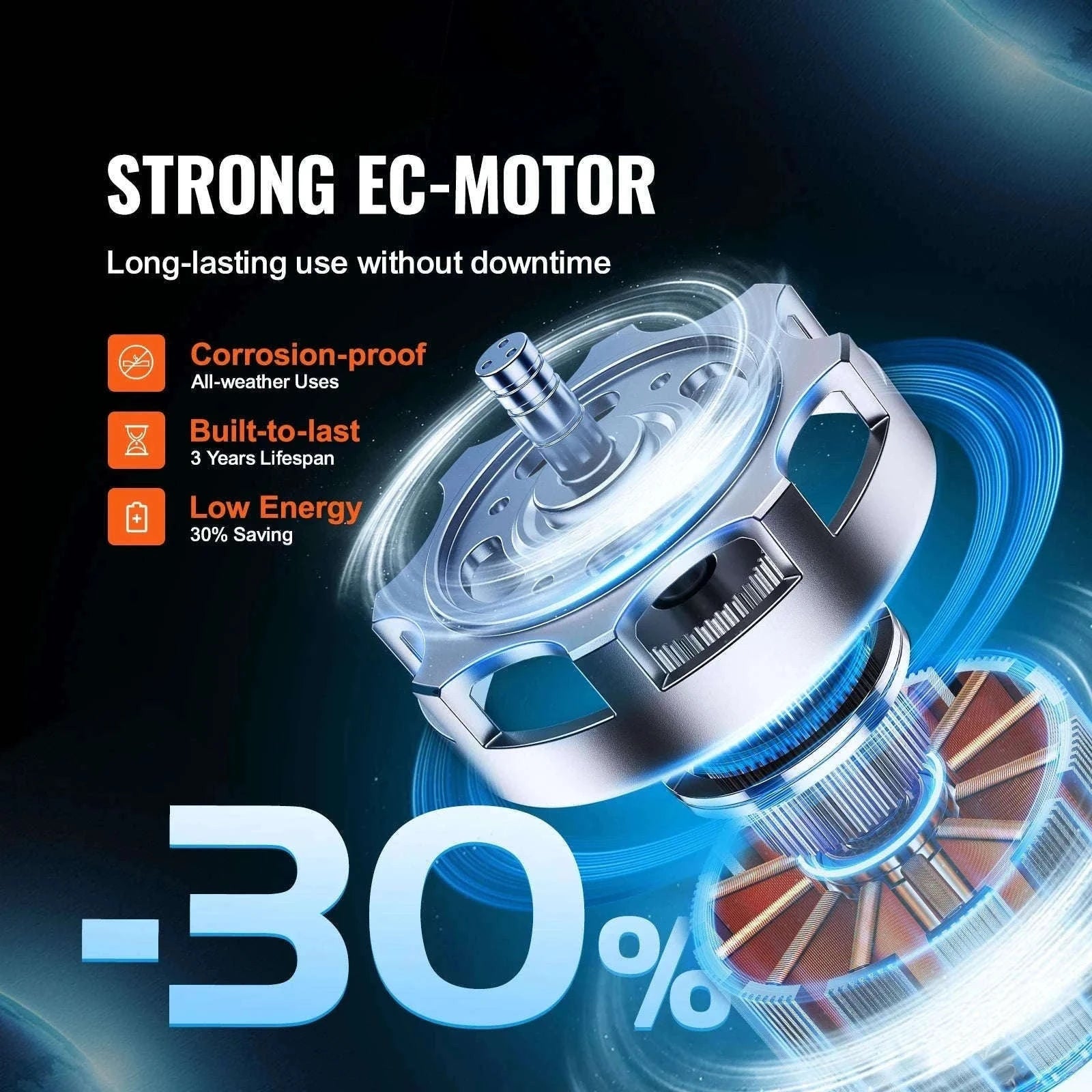 Inline Duct Fan with Temperature Humidity Controller-EC 4Inch / Germany