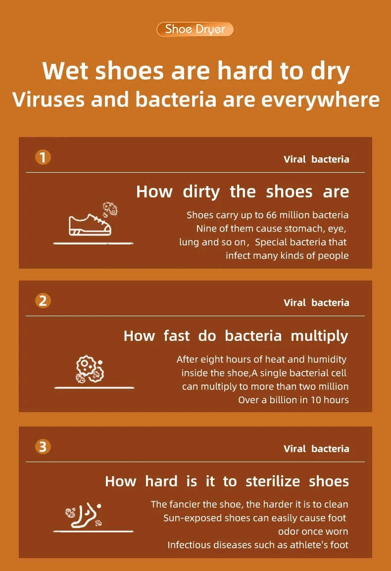 Intelligent Shoe Dryer with Deodorizing and Sterilizing Technology-White EU / EU / China Mainland