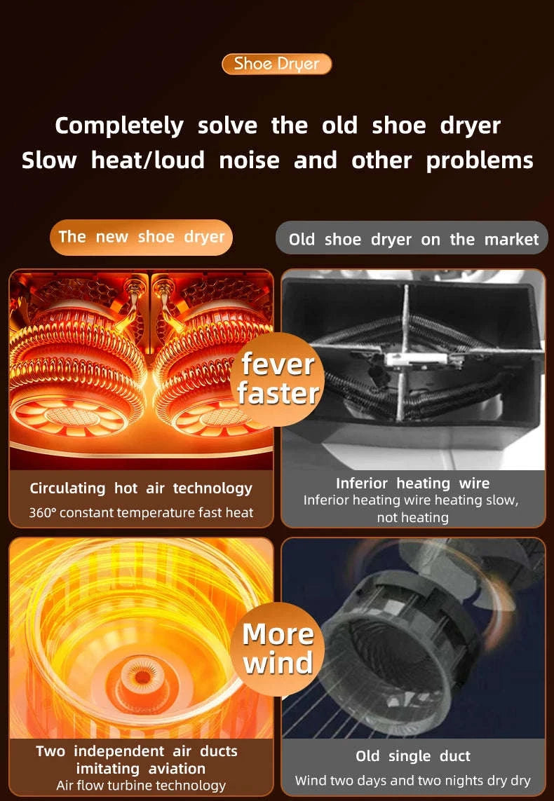 Intelligent Shoe Dryer with Deodorizing and Sterilizing Technology-White EU / EU / China Mainland