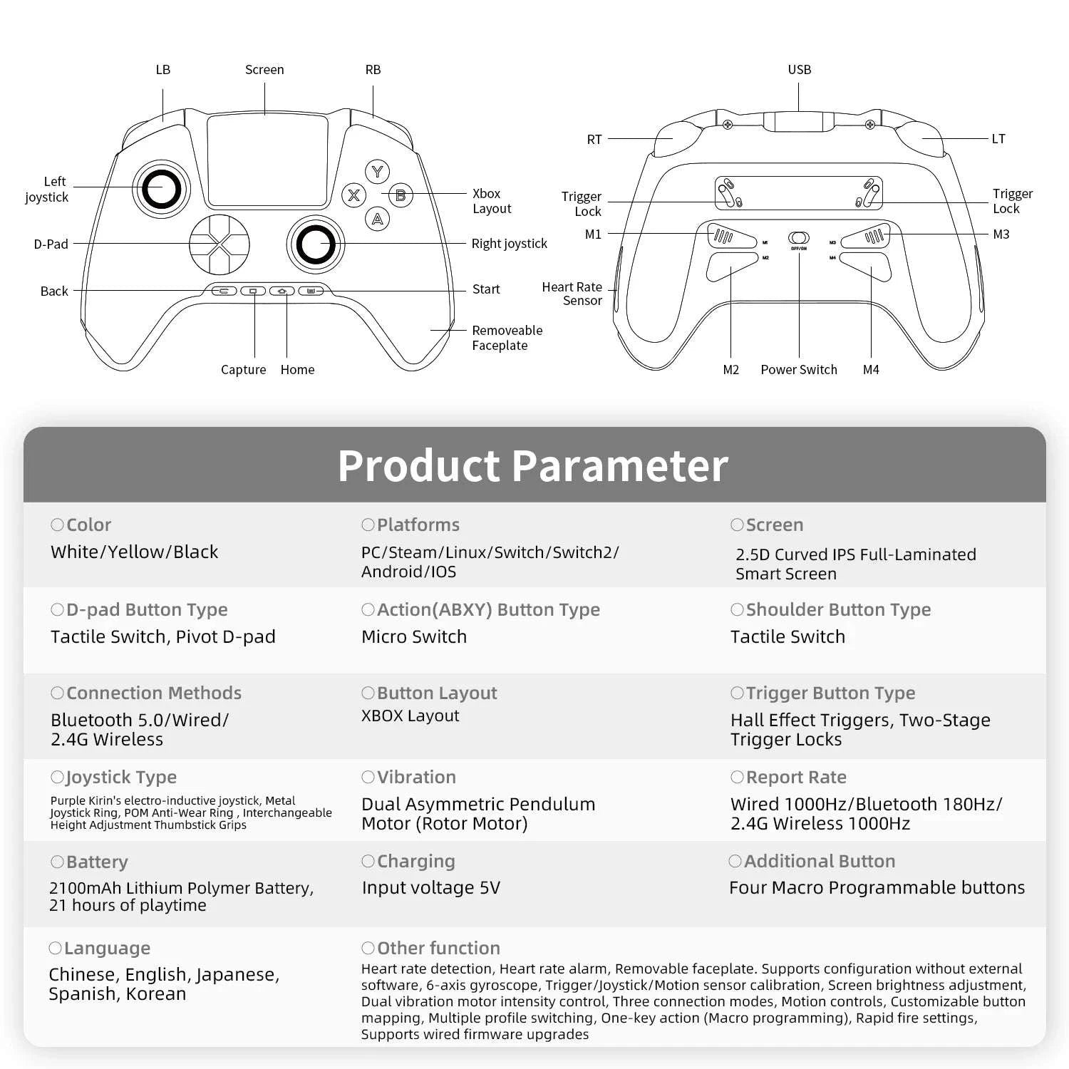 Interactive Screen Wireless Gaming Controller for PC, Steam, Linux, Android, Switch, iOS-Yellow / United States