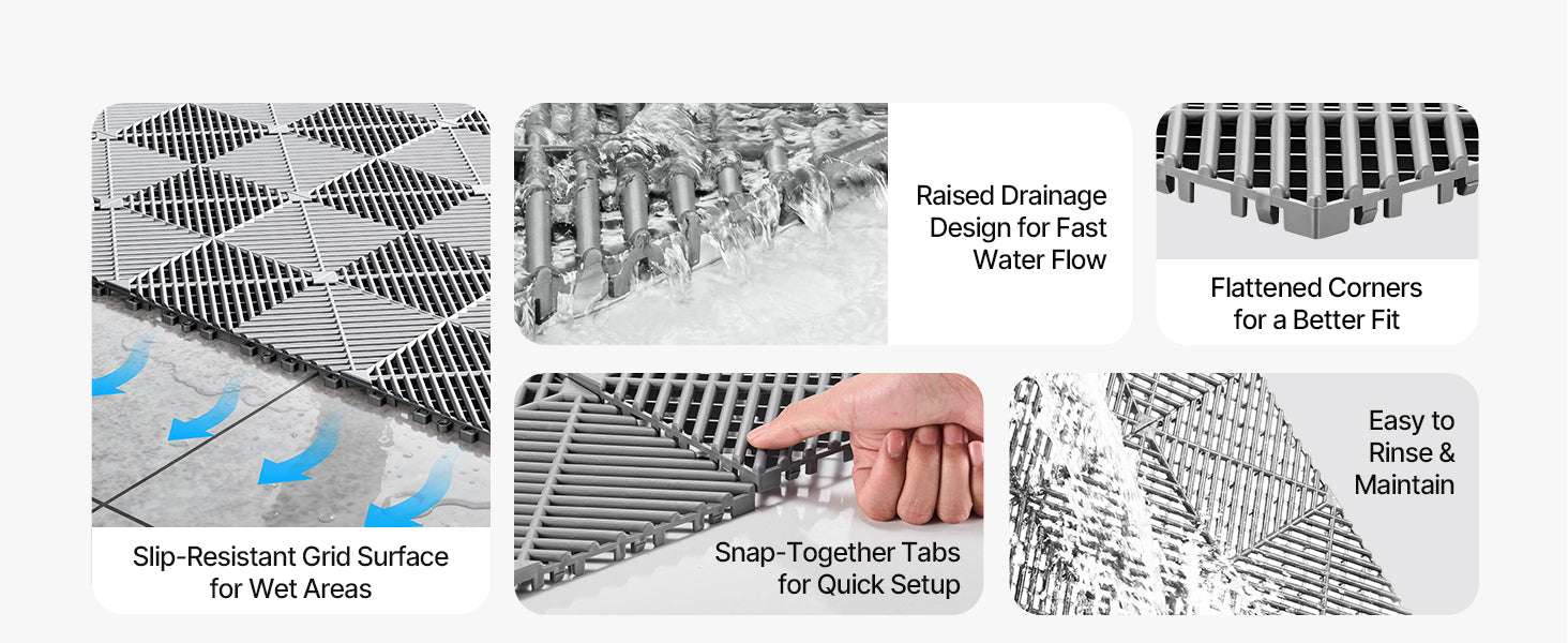 Interlocking Drainage Floor Tiles 12x12 Non-Slip Modular Mats-50pcs Black / United States
