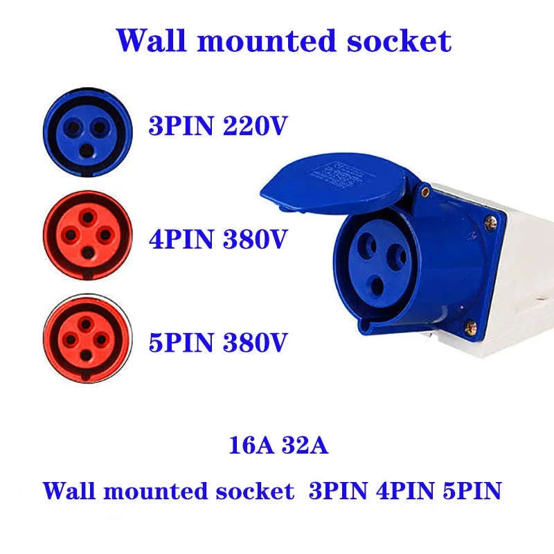 IP44 Industrial Plug and Socket Waterproof Connector-32A 3P